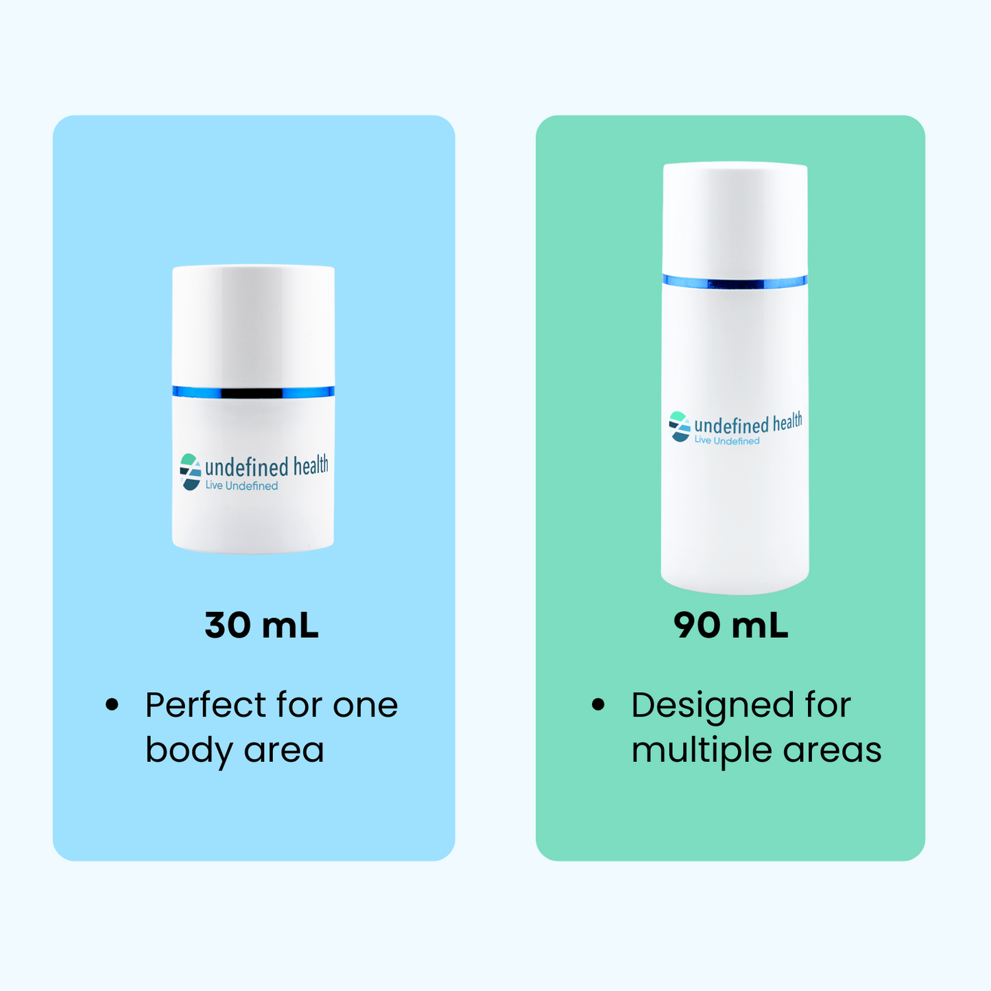 Butter - Aluminum Chloride 20% Antiperspirant