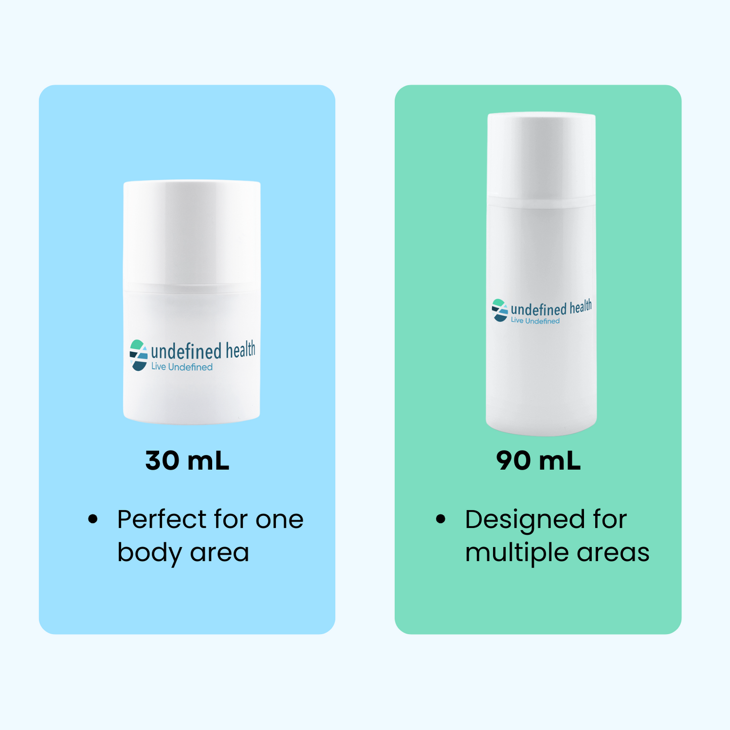 Serum - Aluminum Chloride 20% Antiperspirant