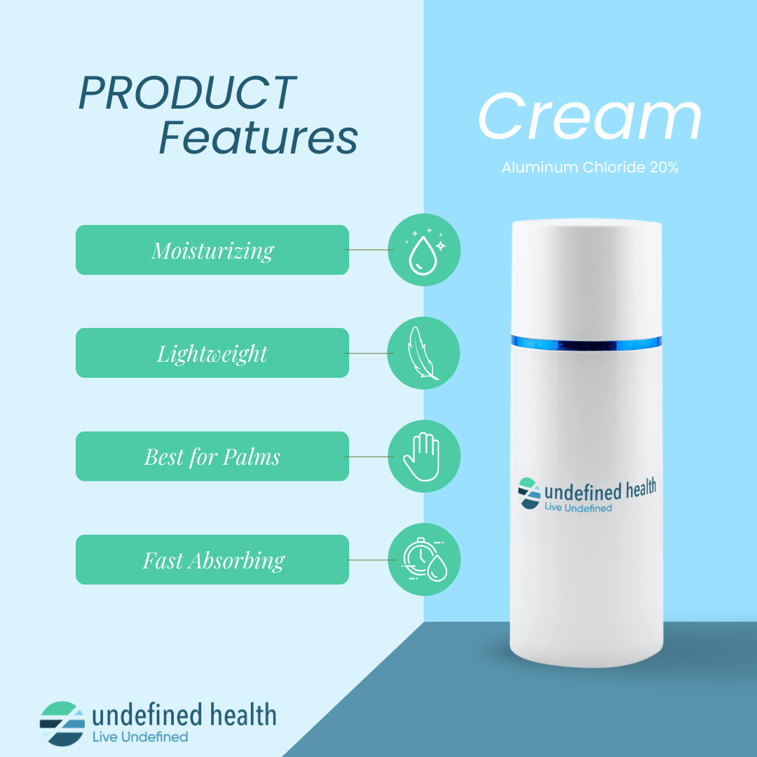 Cream - Aluminum Chloride 20% Antiperspirant