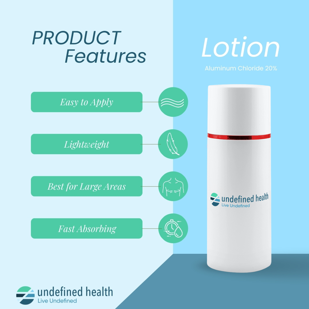 Lotion - Aluminum Chloride 20% Antiperspirant