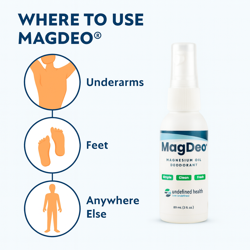 MagDeo® Full Body Deodorant