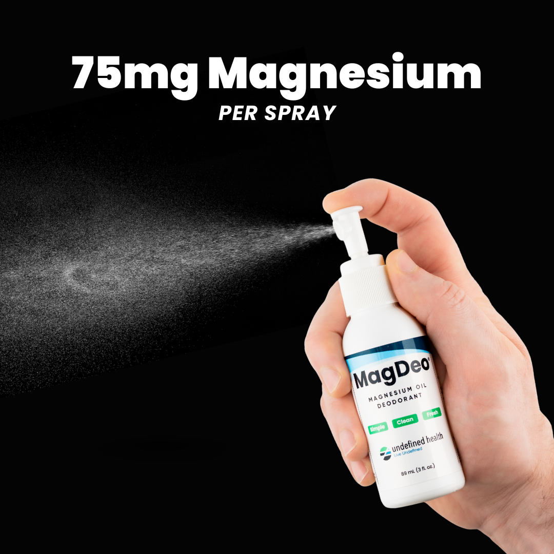 MagDeo® Full Body Deodorant