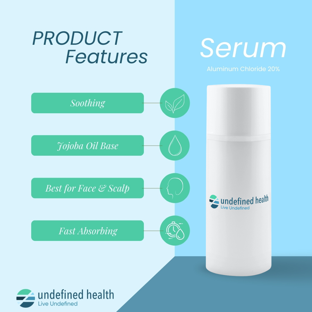 Serum - Aluminum Chloride 20% Antiperspirant