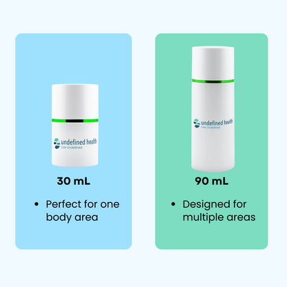 Gel - Aluminum Chloride 20% Antiperspirant