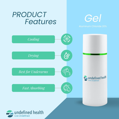 Gel - Aluminum Chloride 20% Antiperspirant