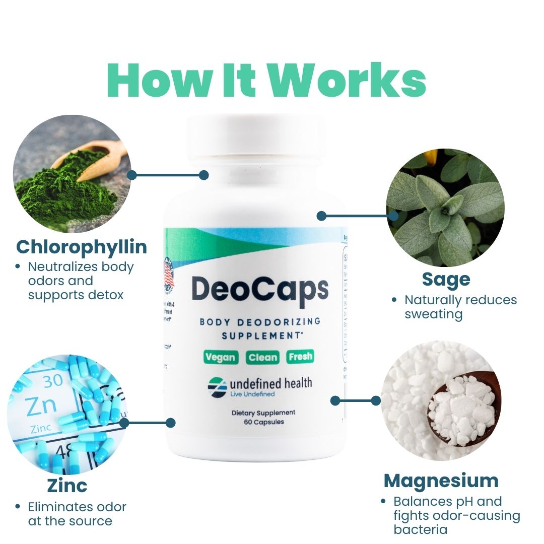 DeoCaps Oral Deodorant
