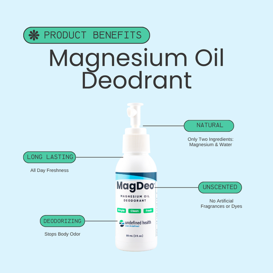 Desodorante MagDeo®
